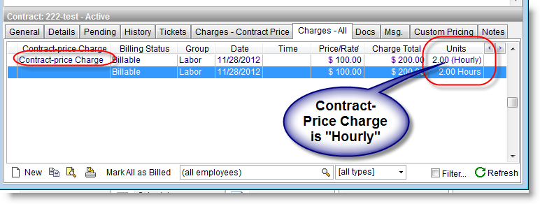 Contract-price charge hourly.png